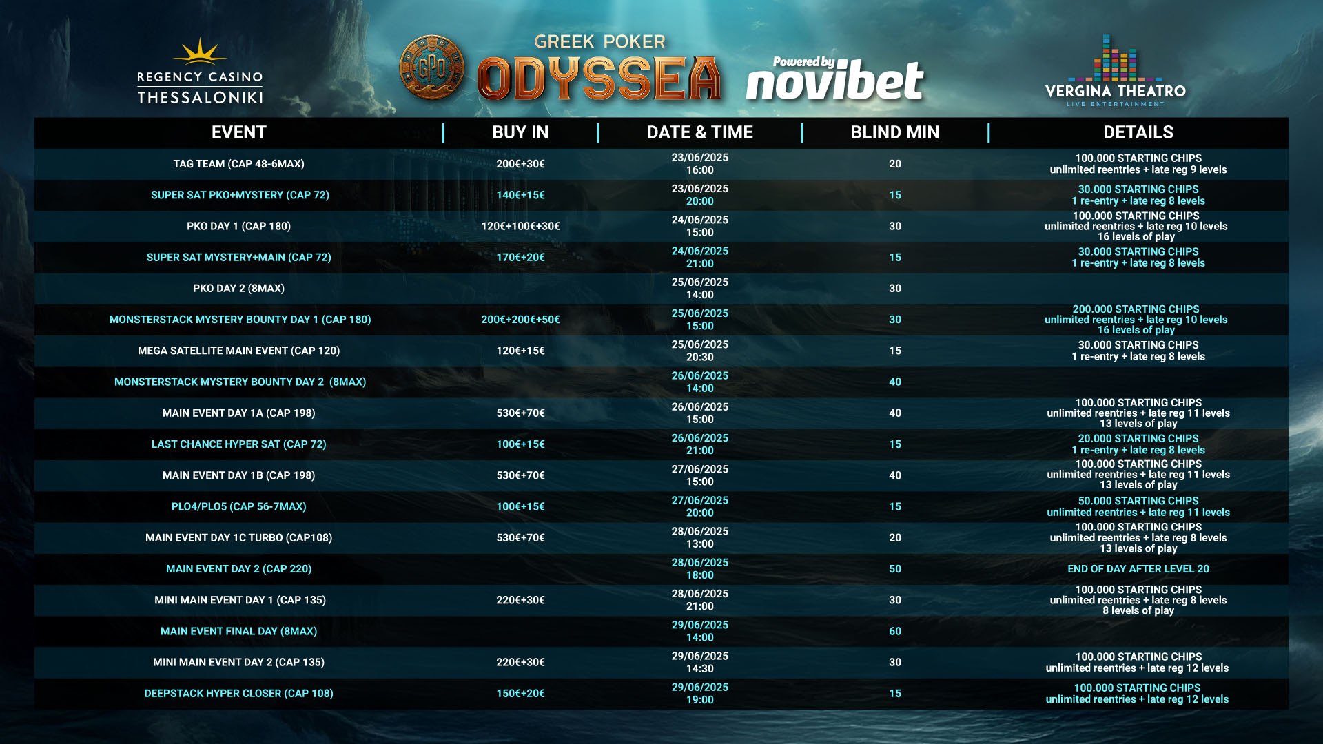 Greek_Poker_Odyssea_Web_Programma 001