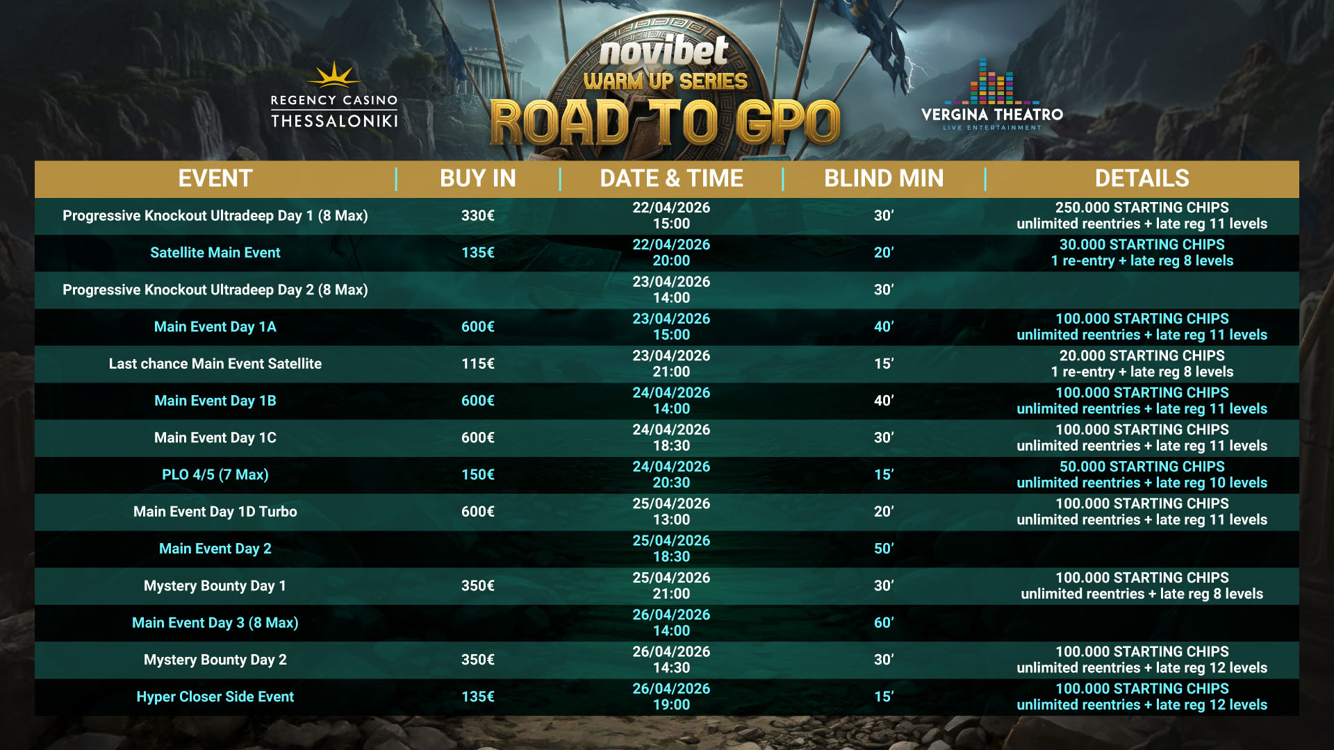 Road_to_GPO_Web_Programma 002