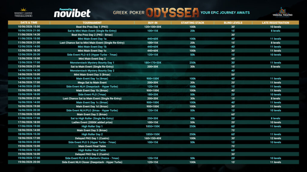NoviBet_GPO_Web_Programma 002