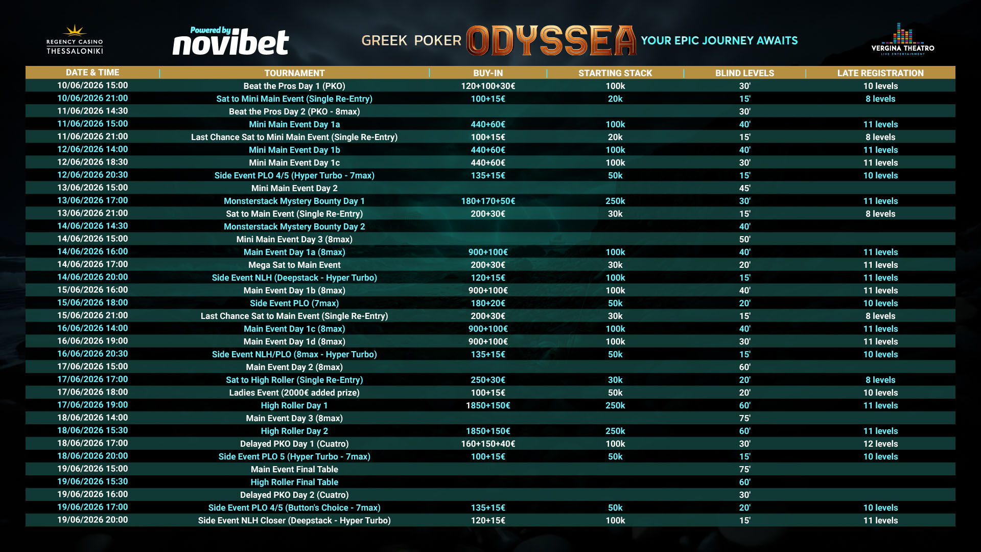 NoviBet_GPO_Web_Programma 002